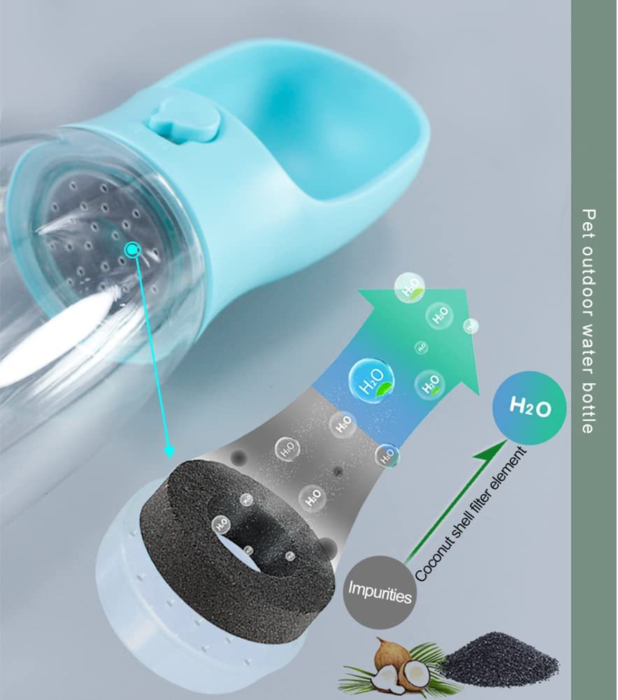 NEW Pet 2 in 1 water and food cup