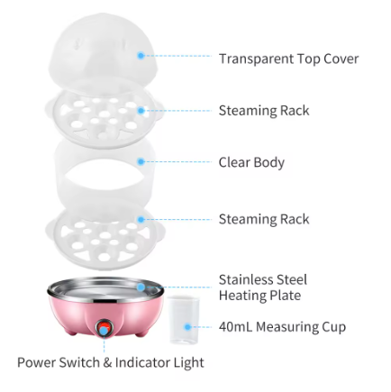 Egg Boiler Steamer